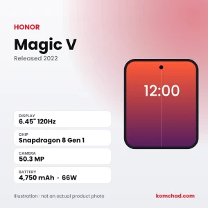HONOR Magic V