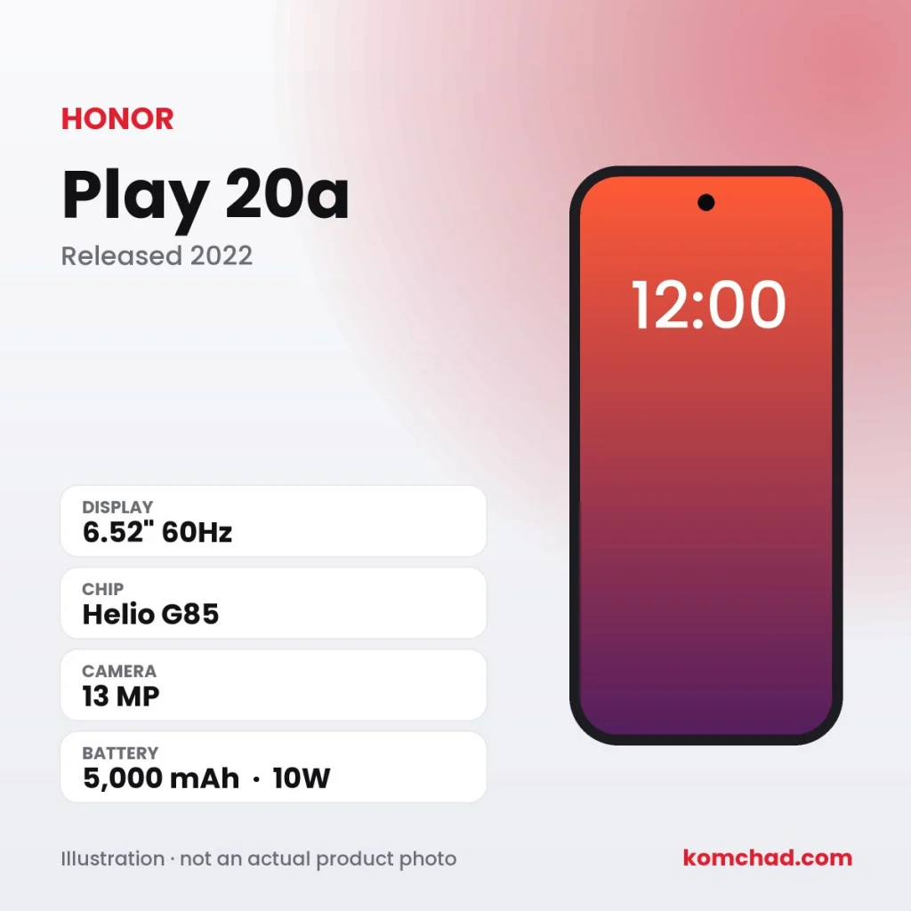 HONOR Play 20a