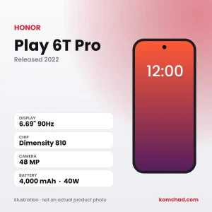 HONOR Play 6T Pro