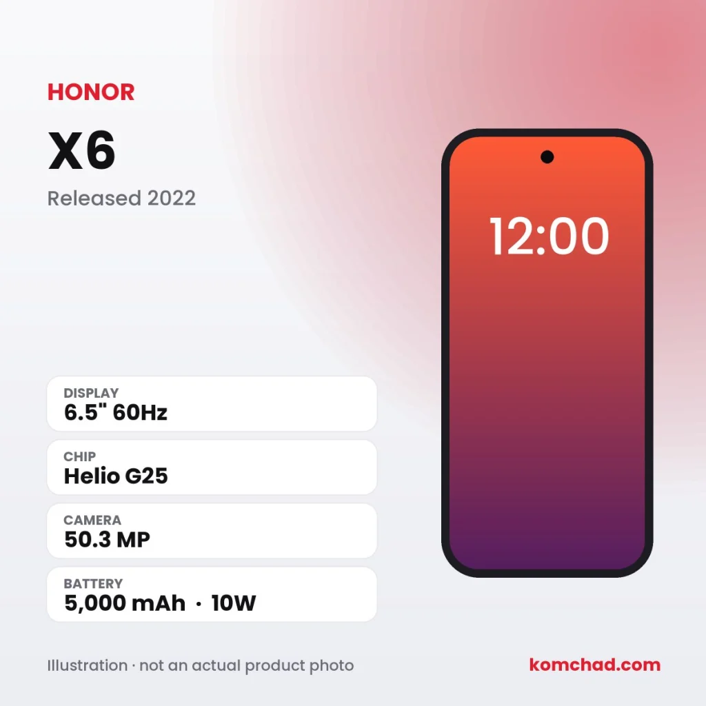 HONOR X6