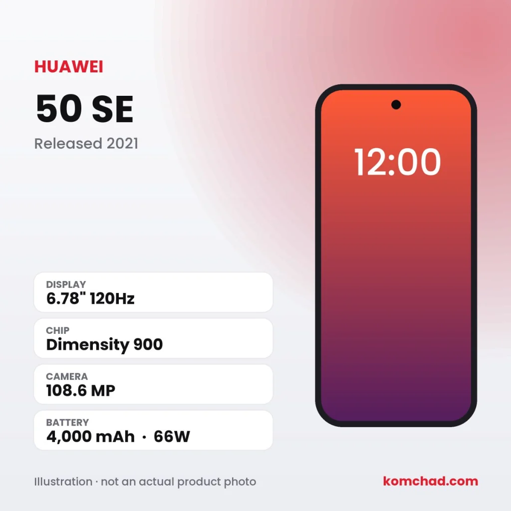 HUAWEI 50 SE