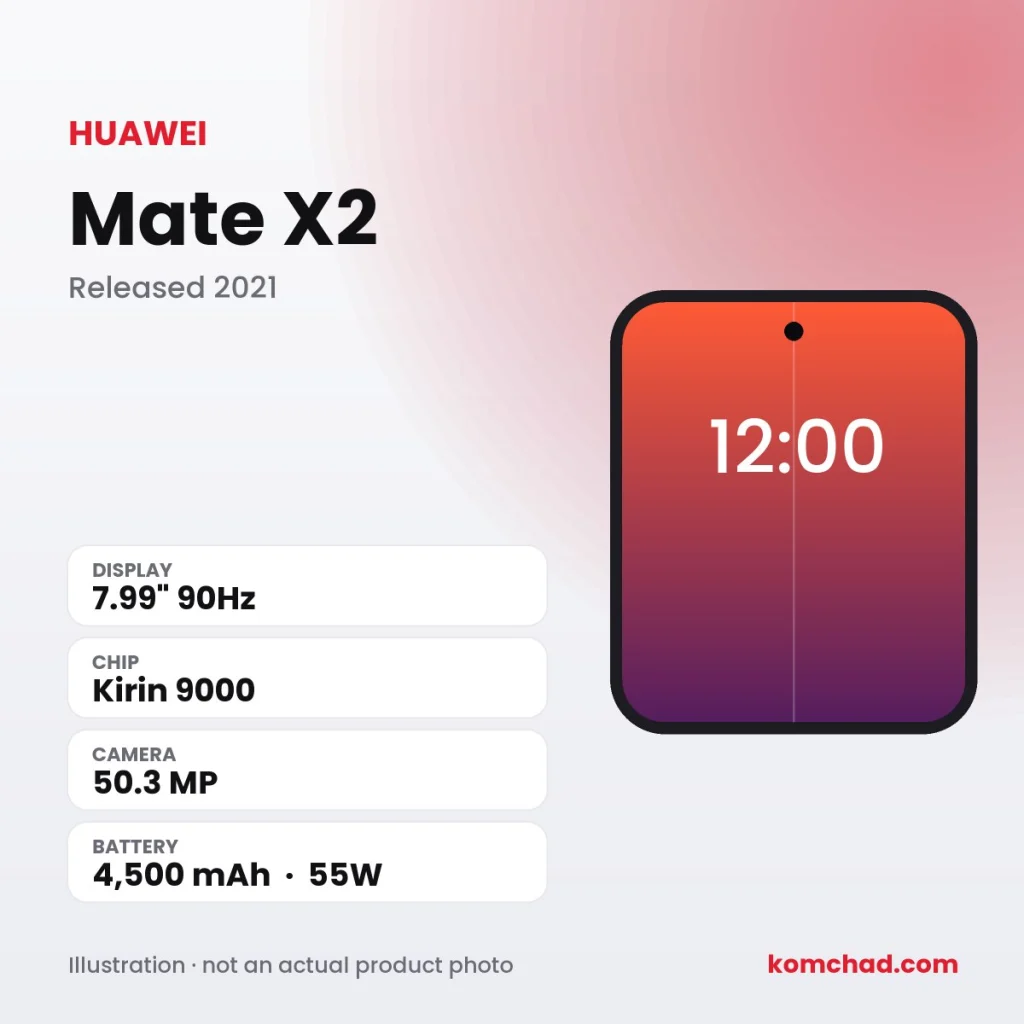 HUAWEI Mate X2
