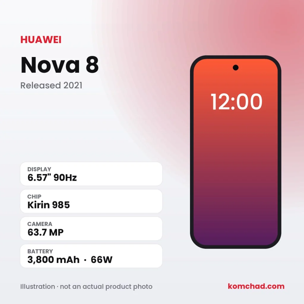 HUAWEI Nova 8