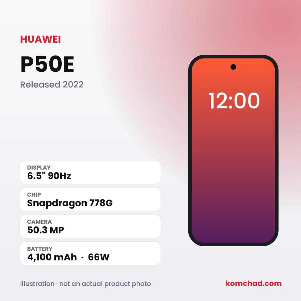 HUAWEI P50E
