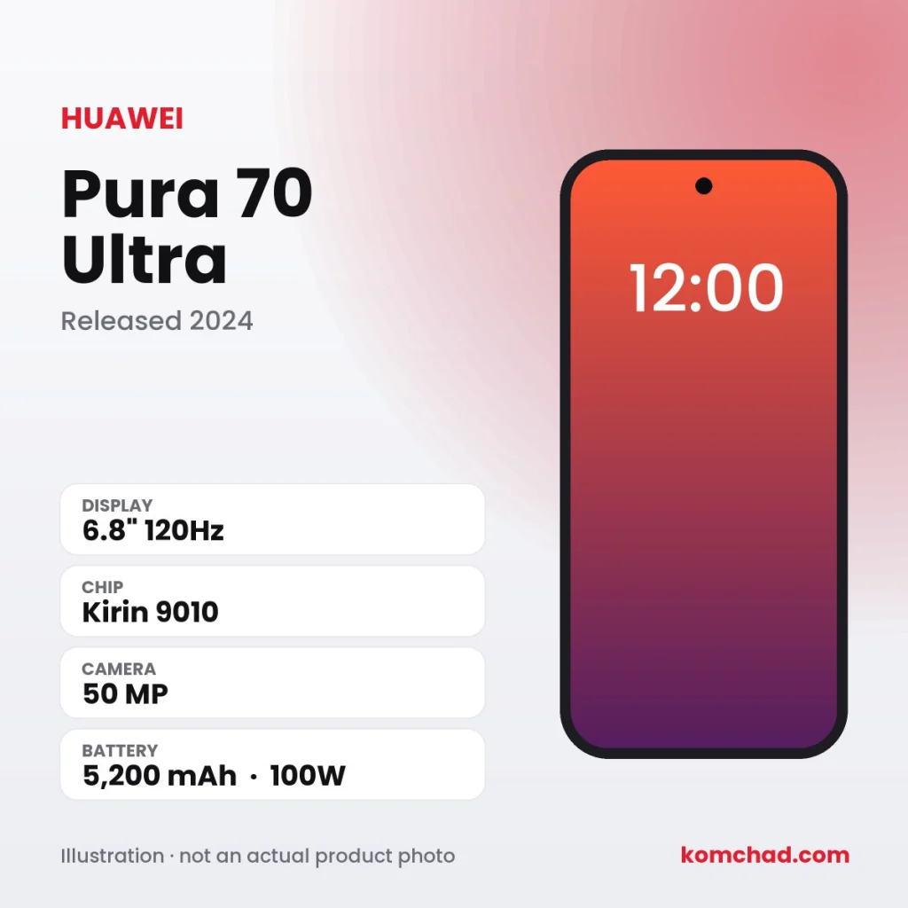 HUAWEI Pura 70 Ultra