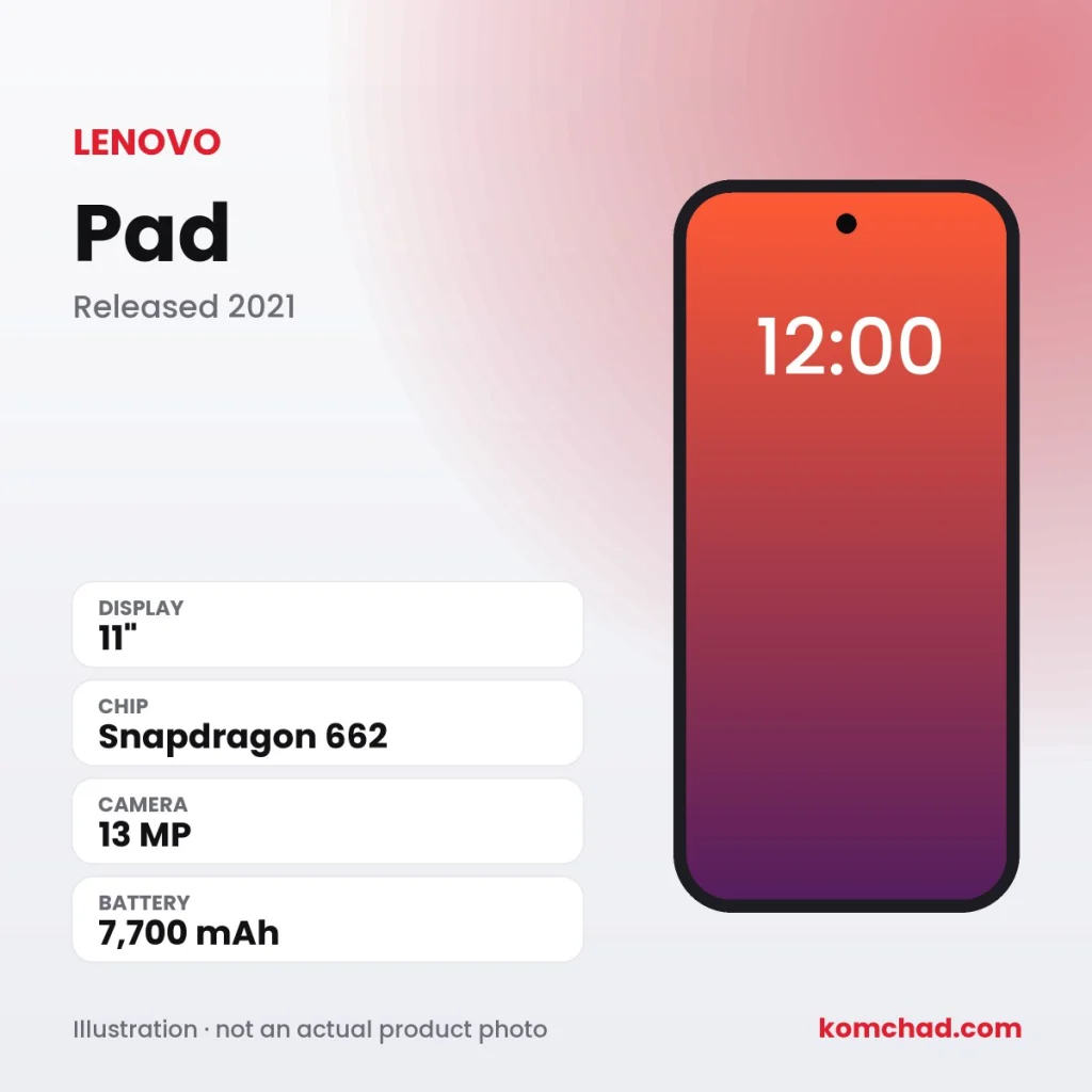 Lenovo Pad
