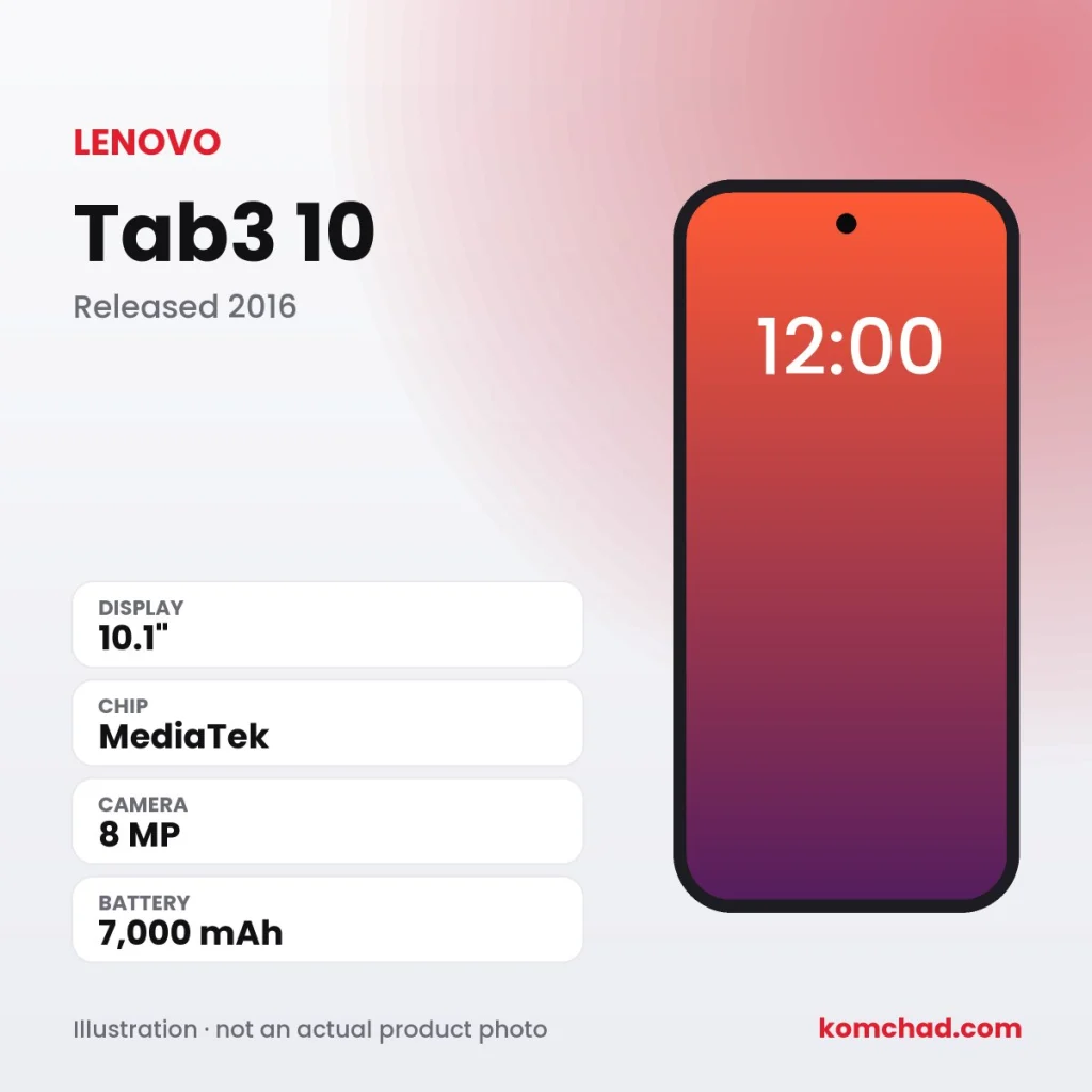 Lenovo Tab3 10