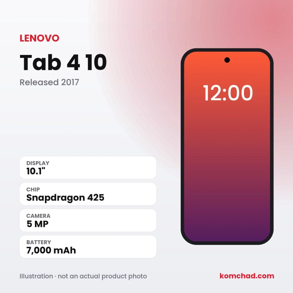 Lenovo Tab 4 10