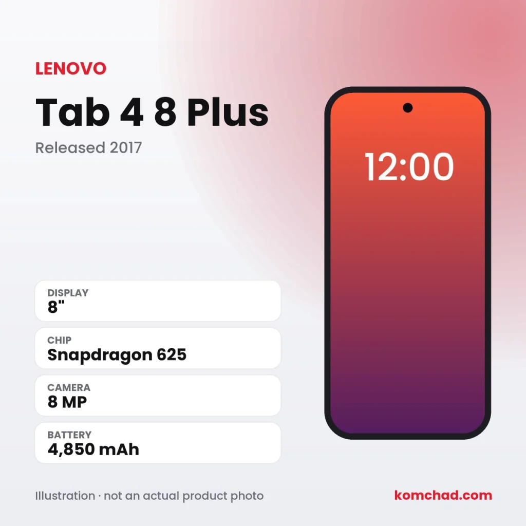 Lenovo Tab 4 8 Plus