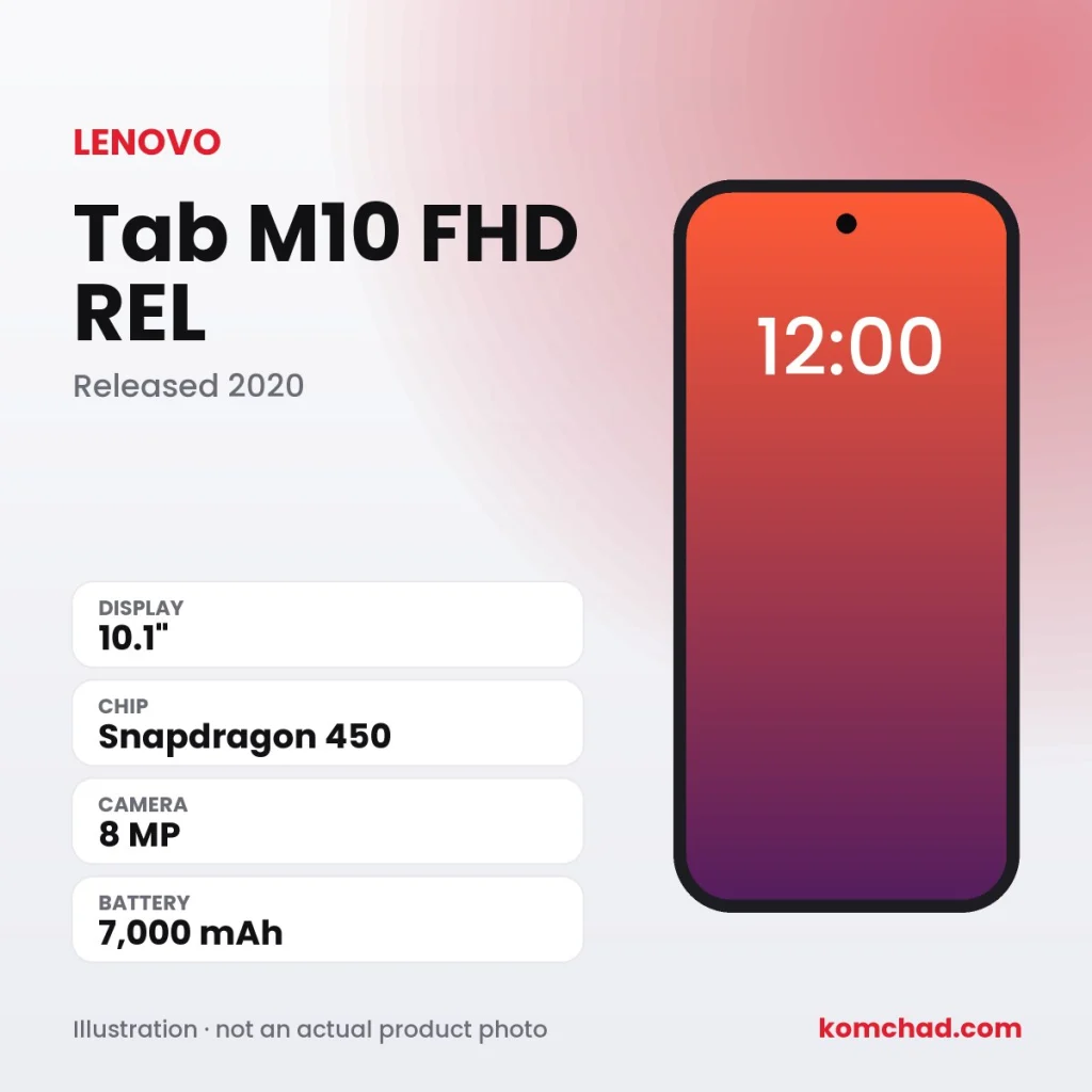Lenovo Tab M10 FHD REL
