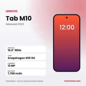 Lenovo Tab M10