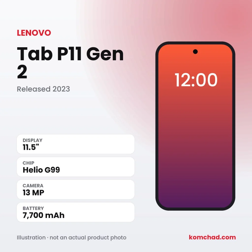 Lenovo Tab P11 Gen 2