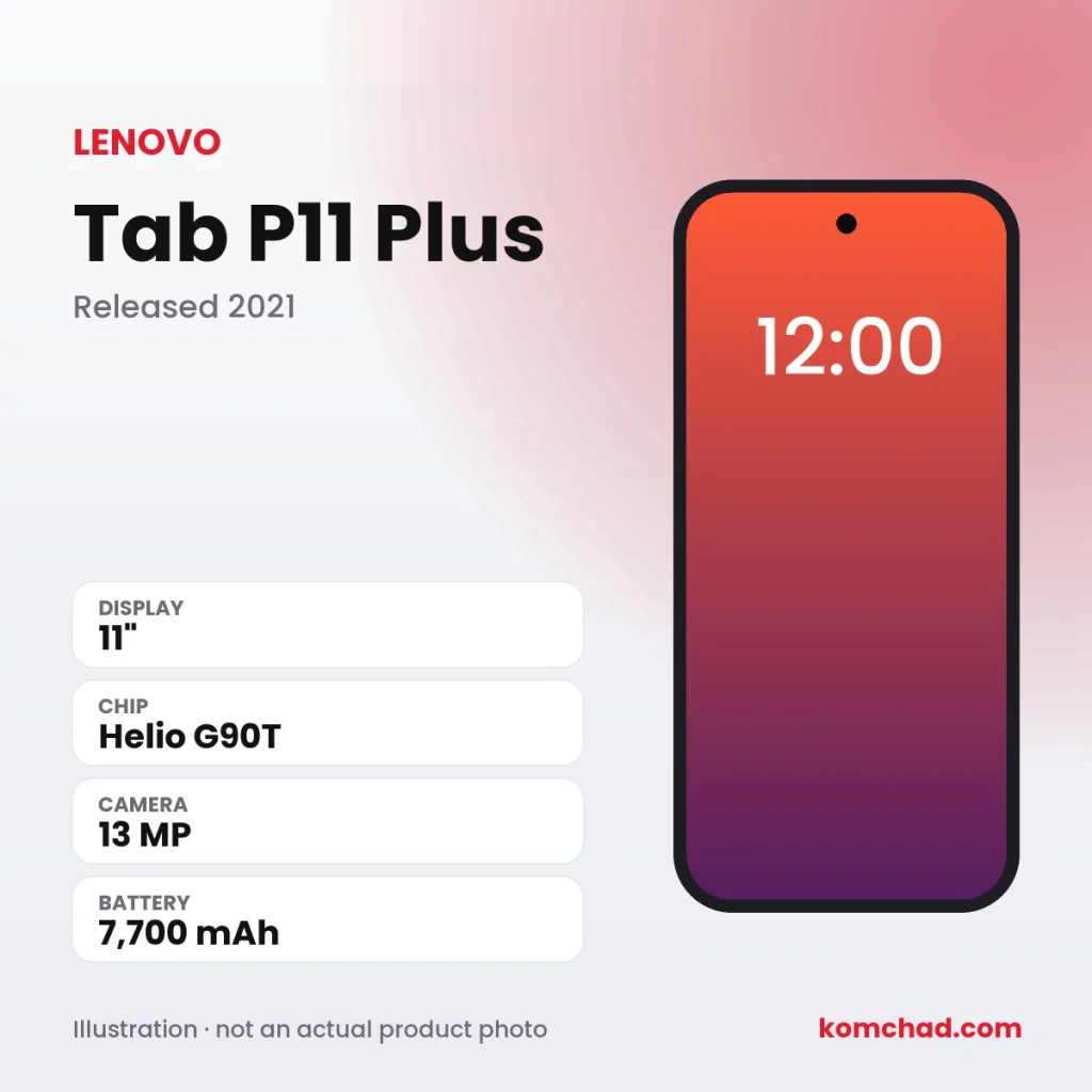 Lenovo Tab P11 Plus