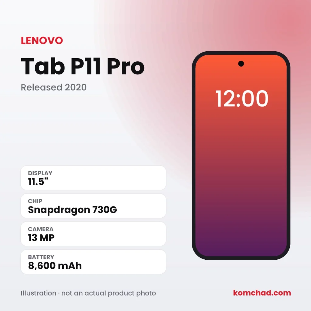 Lenovo Tab P11 Pro