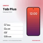 Lenovo Tab Plus