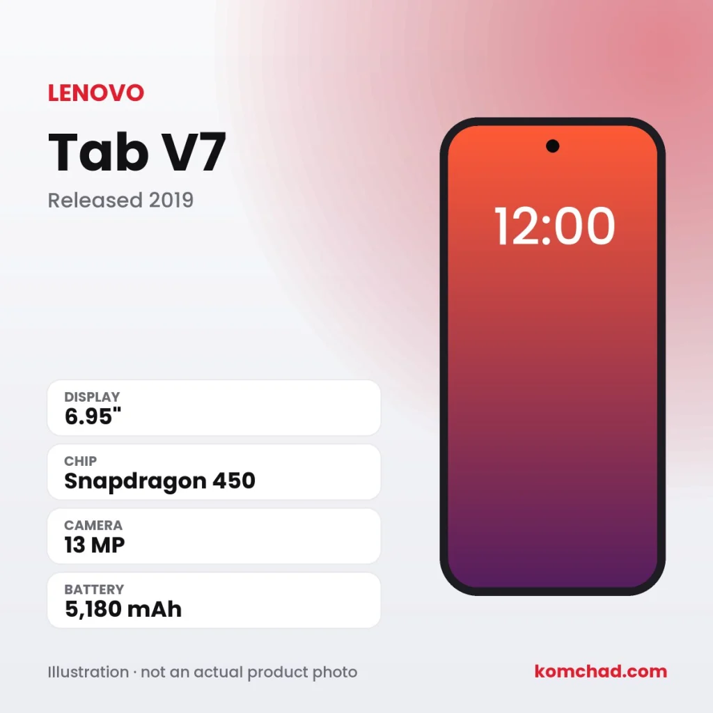Lenovo Tab V7