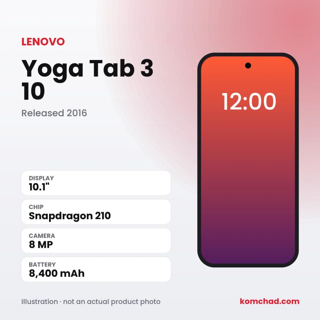 Lenovo Yoga Tab 3 10
