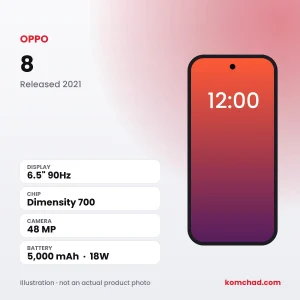 OPPO 8