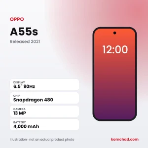 OPPO A55s