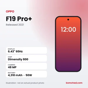 OPPO F19 Pro+
