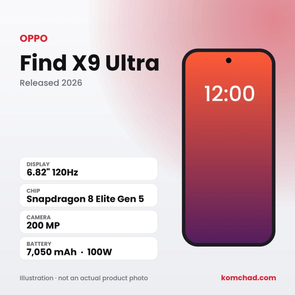 OPPO Find X9 Ultra