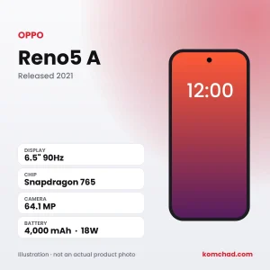 OPPO Reno5 A