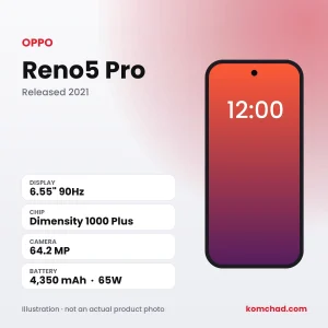 OPPO Reno5 Pro
