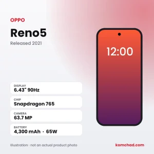 OPPO Reno5