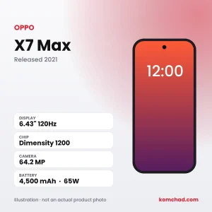 OPPO X7 Max