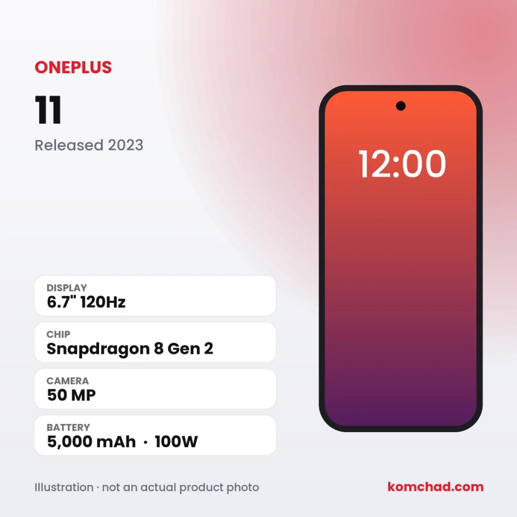 OnePlus 11