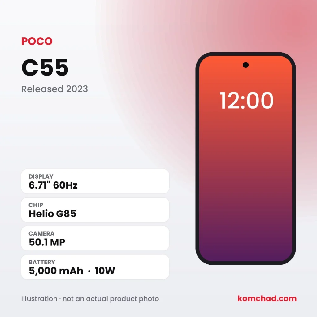 POCO C55