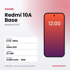 Redmi 10A Base