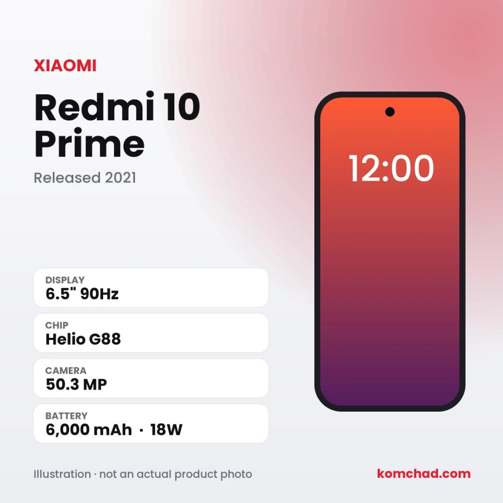 Redmi 10 Prime