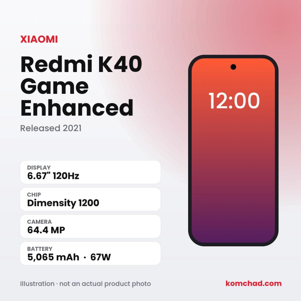 Redmi K40 Game Enhanced