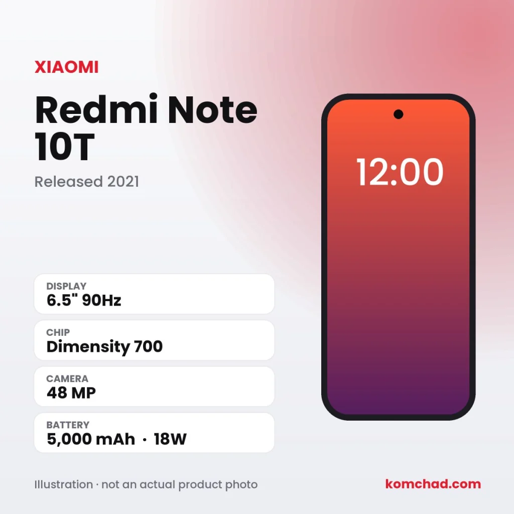 Redmi Note 10T