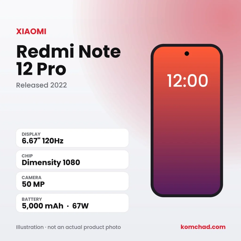 Redmi Note 12 Pro