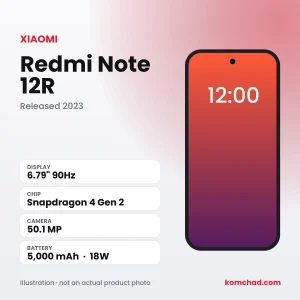 Redmi Note 12R