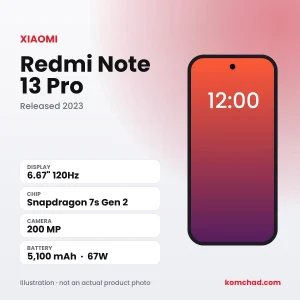 Redmi Note 13 Pro