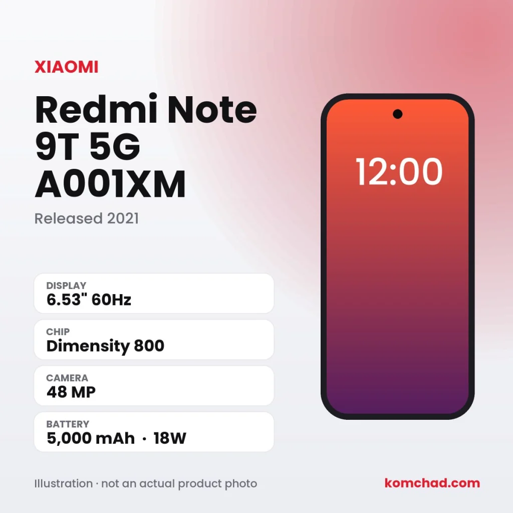 Redmi Note 9T 5G A001XM