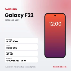 Samsung Galaxy F22