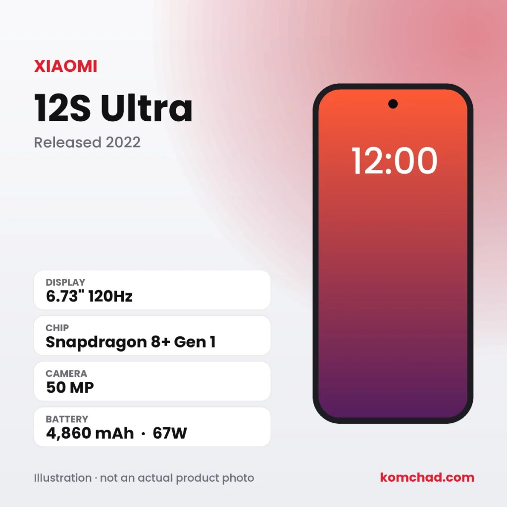 Xiaomi 12S Ultra