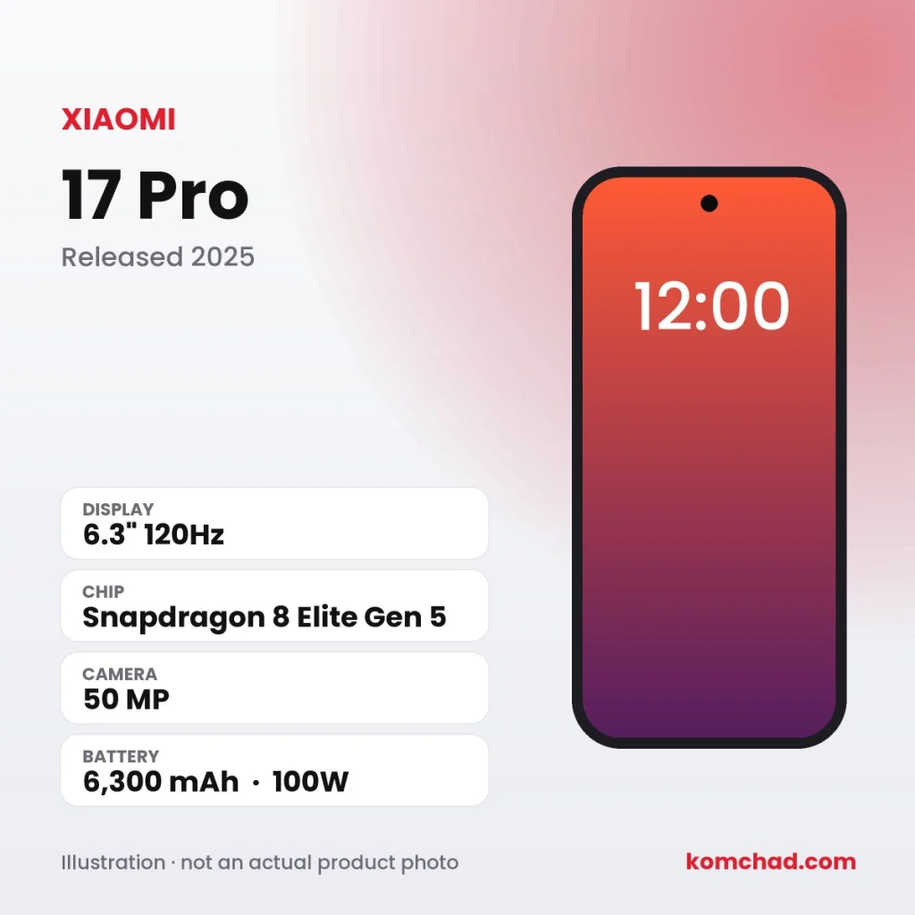 Xiaomi 17 Pro
