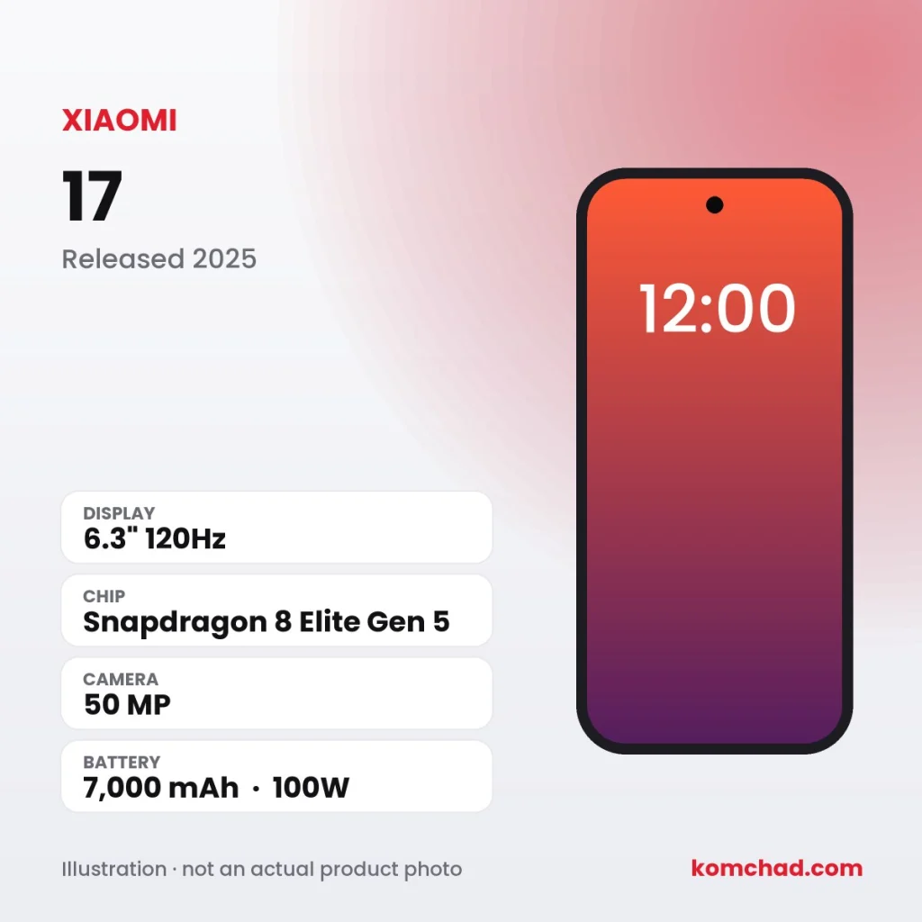 Xiaomi 17