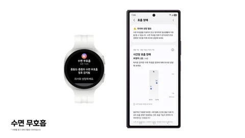 Galaxy Watch และ Galaxy Ring ได้ฟีเจอร์ตรวจหยุดหายใจขณะหลับรุ่นใหม่ แยกได้ 3 ระดับ