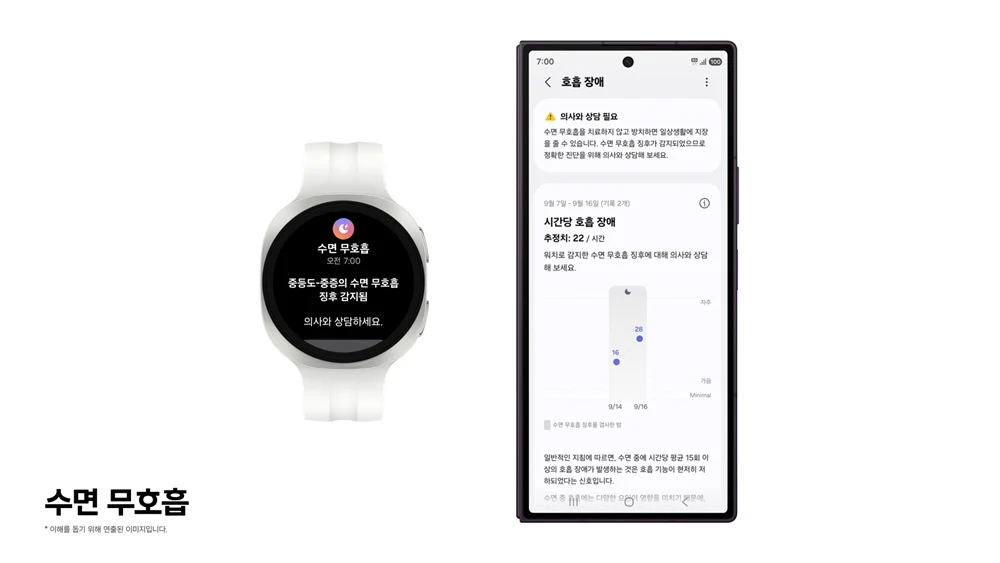 ฟีเจอร์ตรวจภาวะหยุดหายใจขณะหลับบน Galaxy Watch