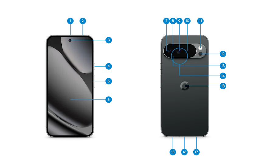 Google Pixel 10 Pro XL