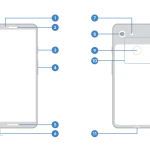 Google Pixel 3 XL