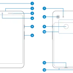 Google Pixel 3a