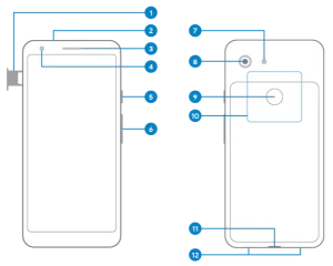 Google Pixel 3a XL