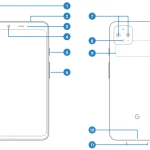 Google Pixel 4
